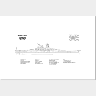 Yamato Battleship of the Imperial Japanese Navy - BDpng Posters and Art